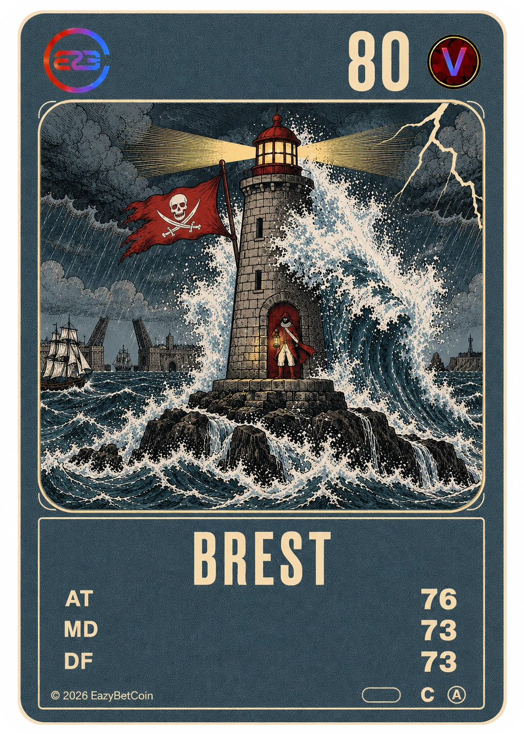 Brest Ponant — commune