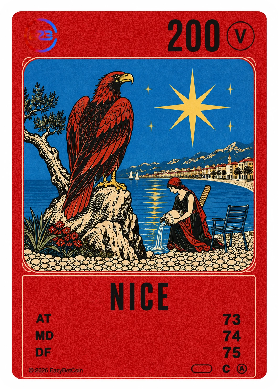 Nice Azur — commune